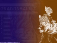 Dragon Ball Z / Anime