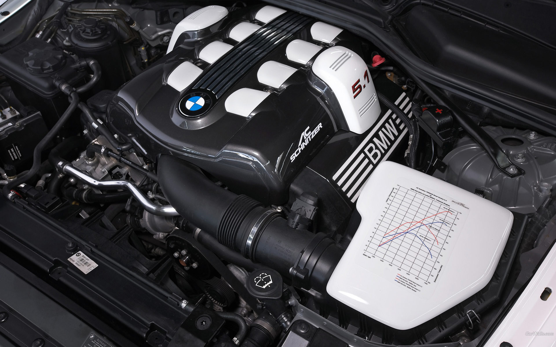 Download full size 6 tension engine Bmw wallpaper / 1920x1200